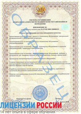 Образец сертификата соответствия (приложение) Большой Камень Сертификат ISO 50001
