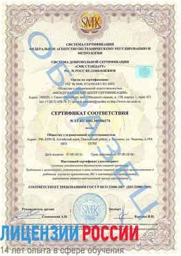 Образец сертификата соответствия Большой Камень Сертификат ISO 22000