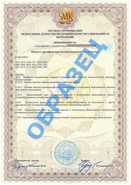 Приложение 1 Большой Камень Сертификат ГОСТ РВ 0015-002